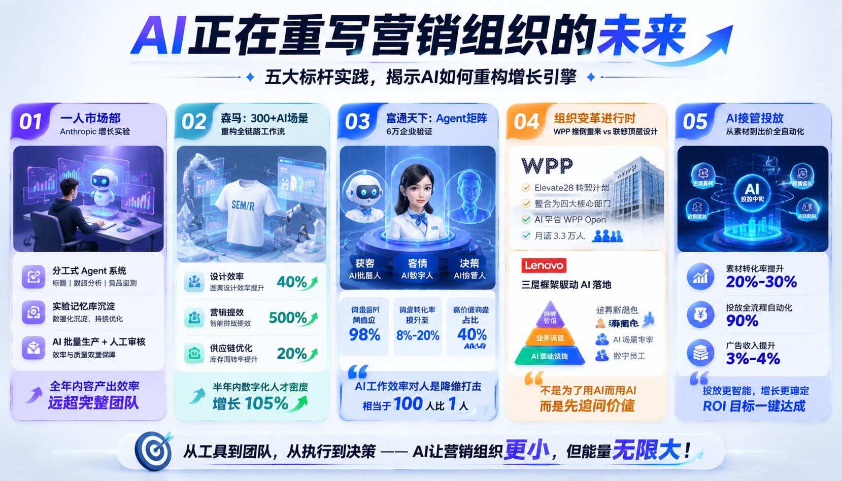 内文03
