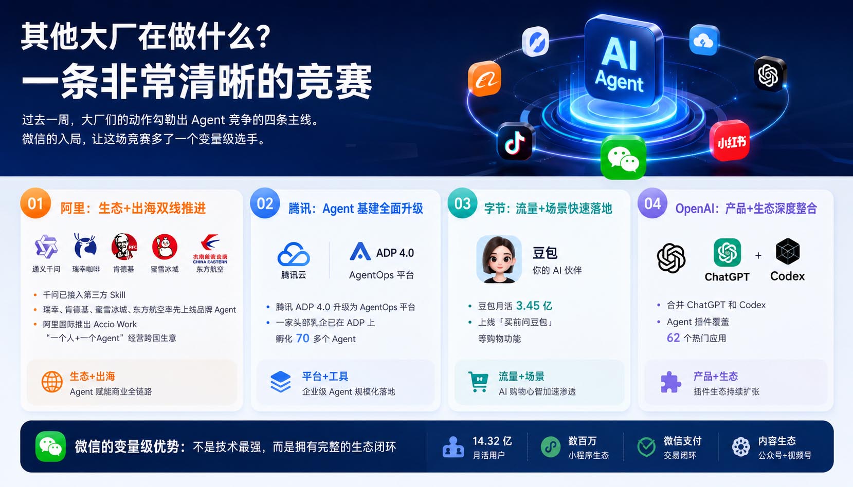 2026-06-12_微信Agent_批量配图_02 | 苏州美太广告设计公司