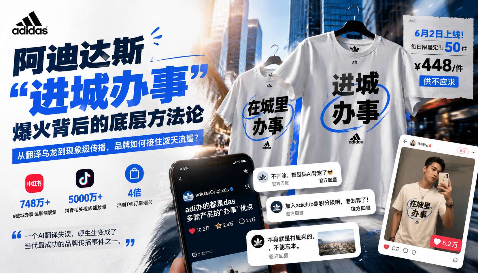 配图1