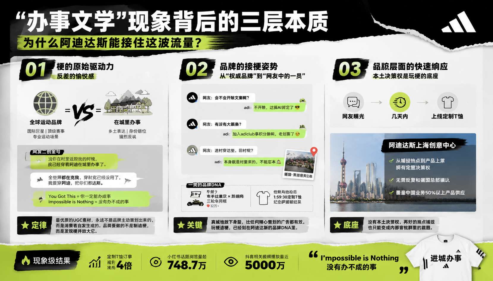 配图2