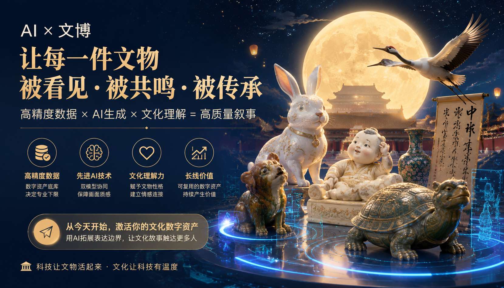 meitAI配图