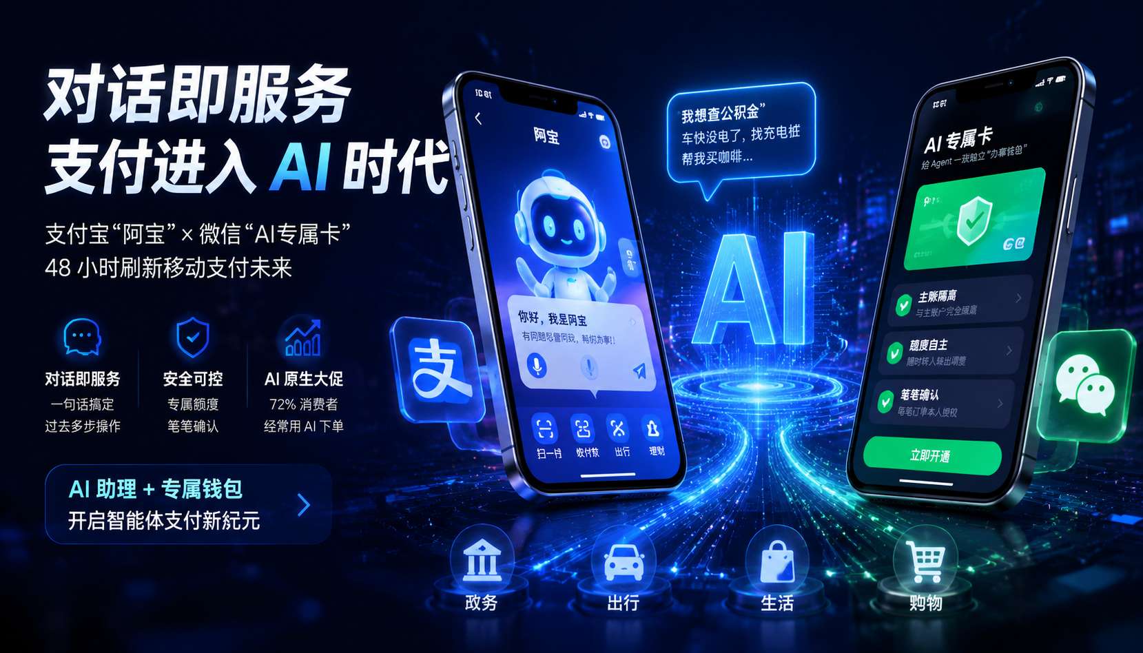 支付宝AI版阿宝