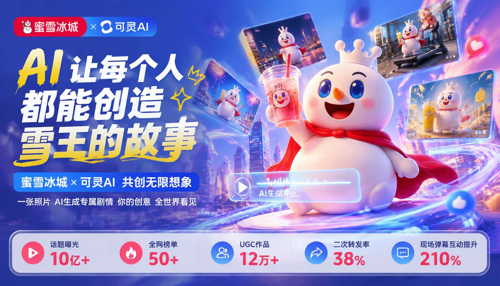蜜雪冰城×可灵AI案例案例配图