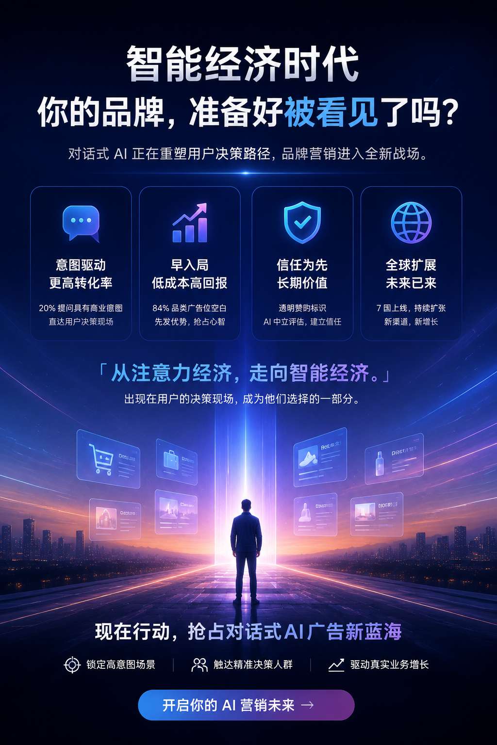 ChatGPT广告全面上线-内文配图03