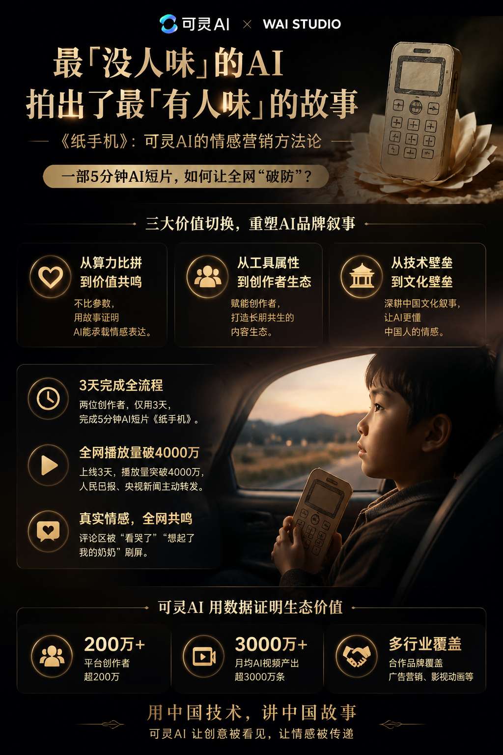 《纸手机》长镜头片段