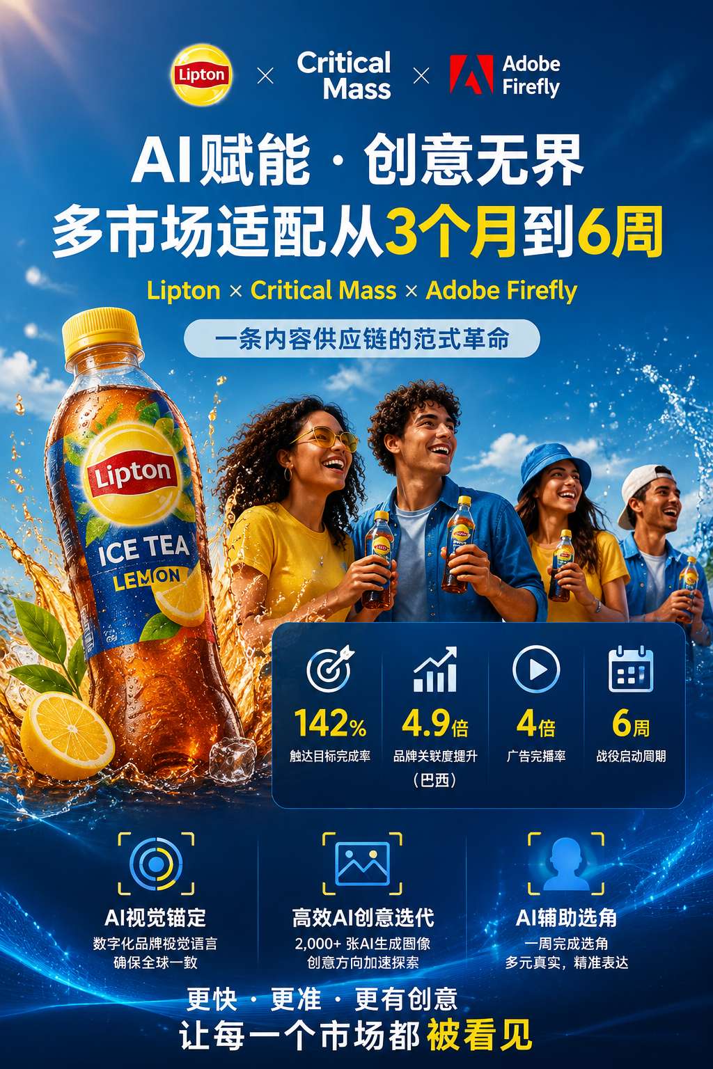 Lipton Adobe Firefly 创意案例展示