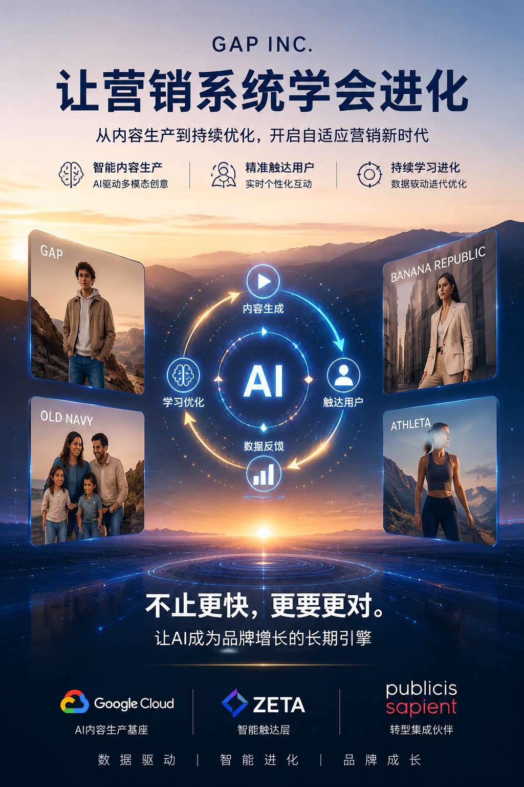 AI驱动品牌营销进化示意图