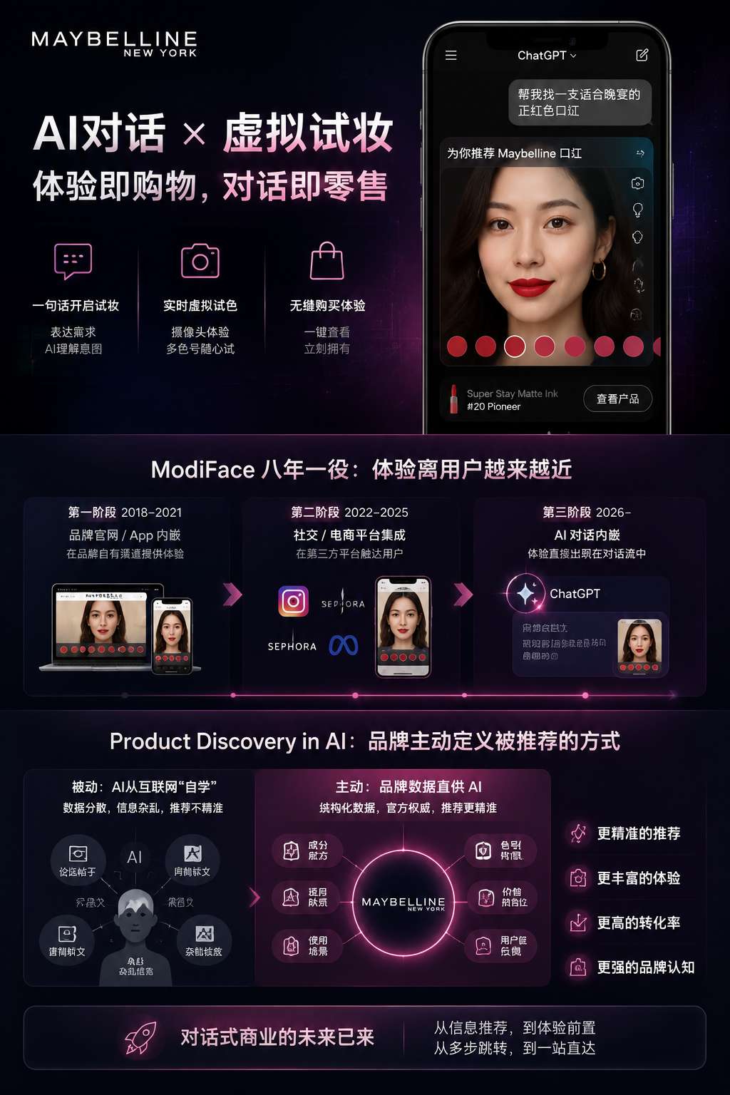品牌在AI生态中的SEO