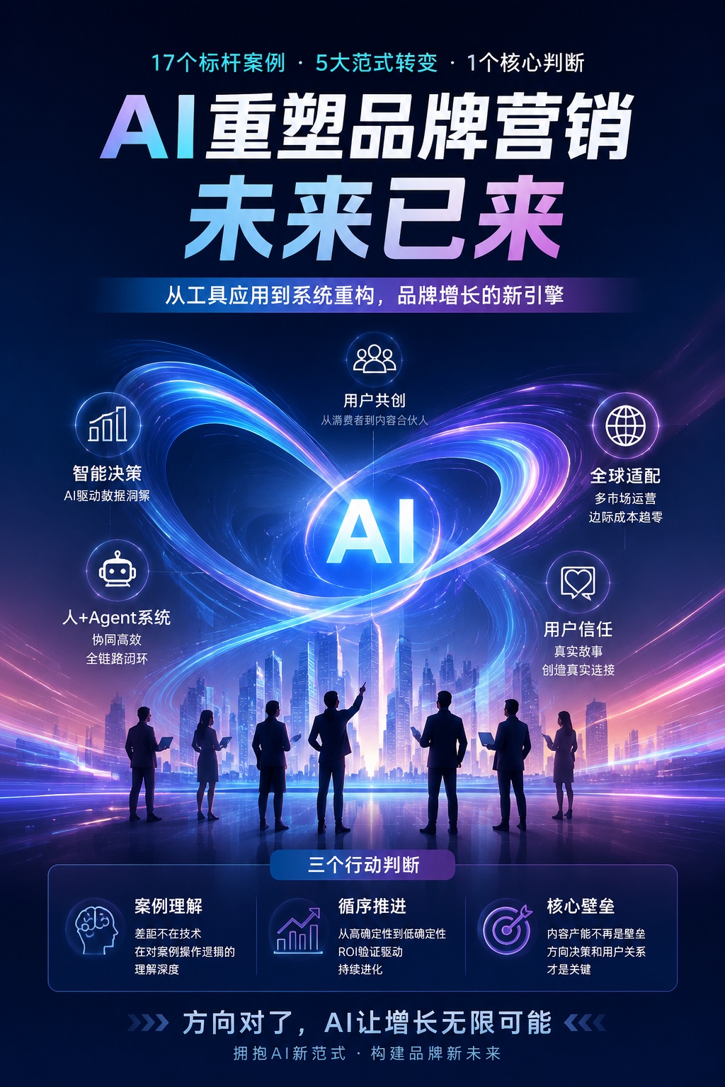 第五章|三个行动判断