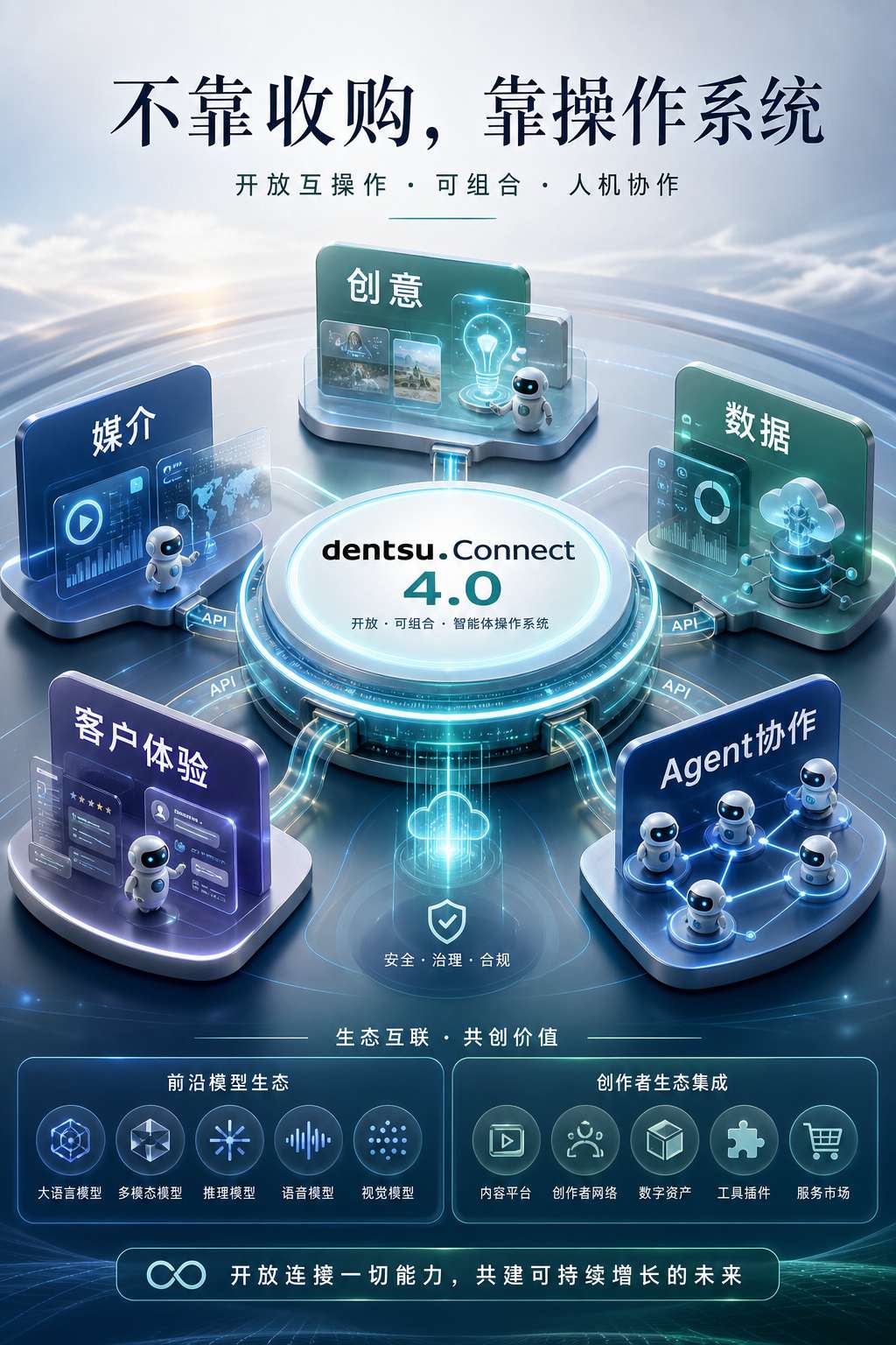 配图2