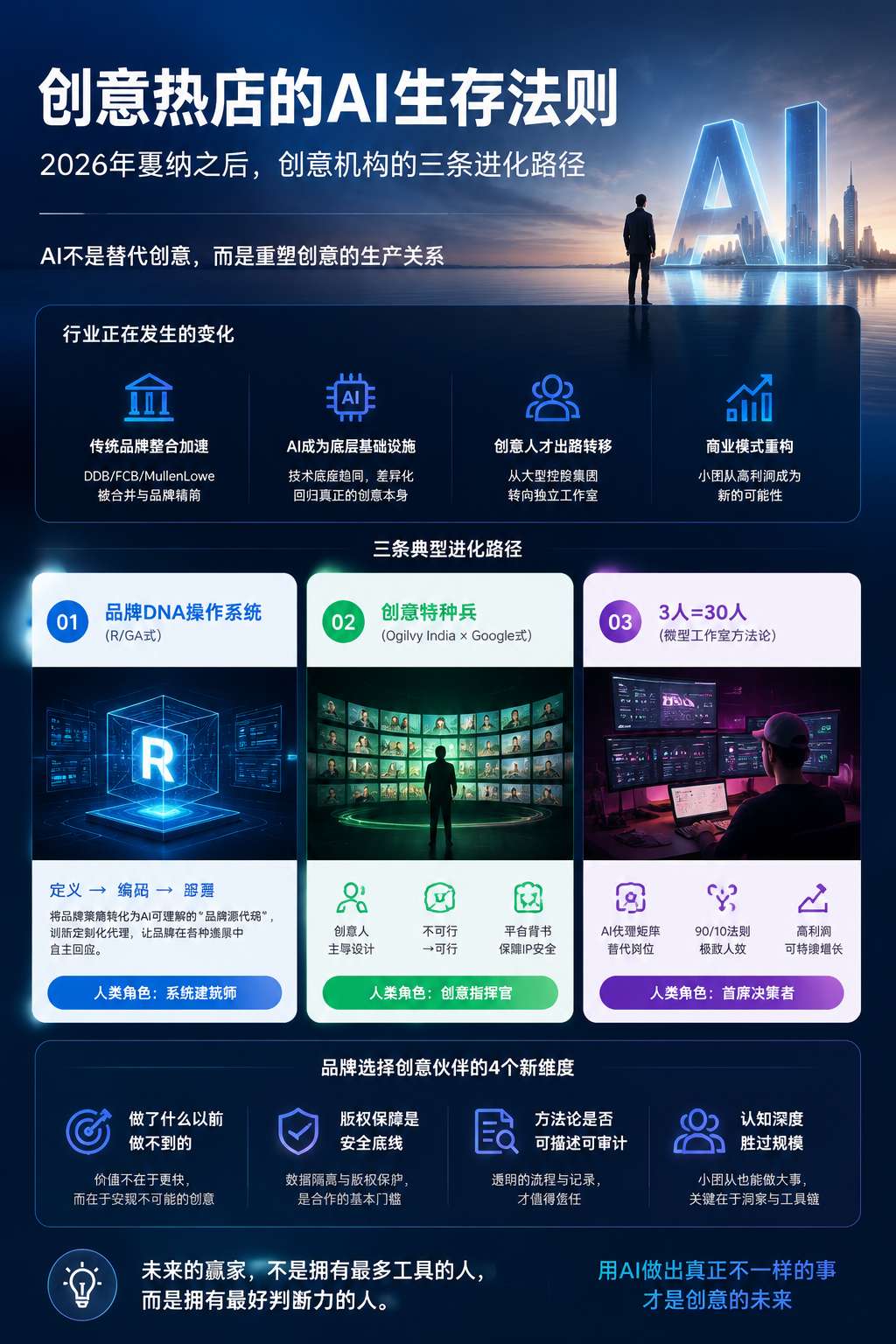 内文配图