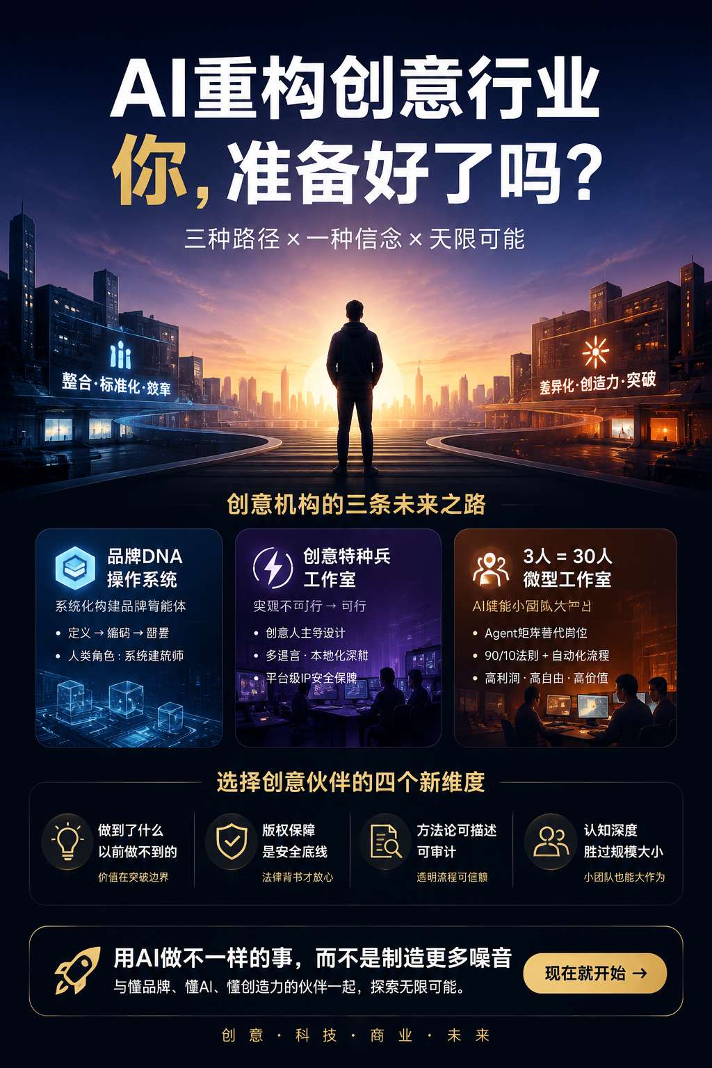 内文配图