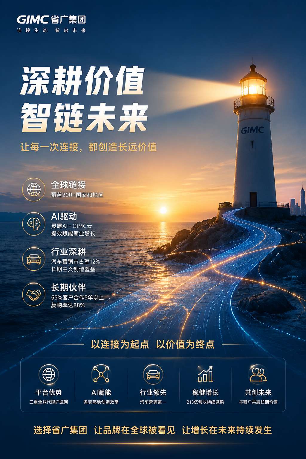内文配图
