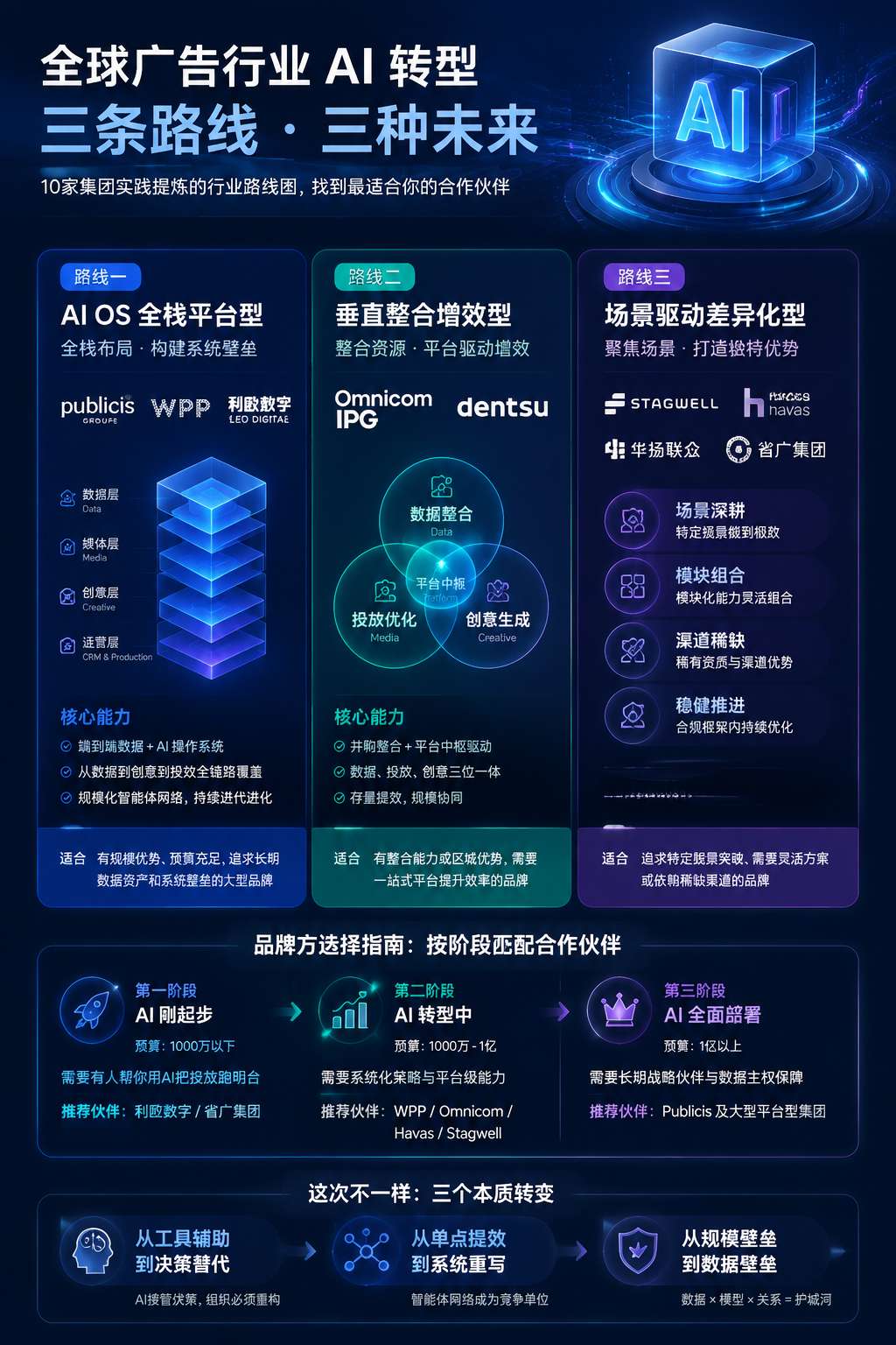 内文配图