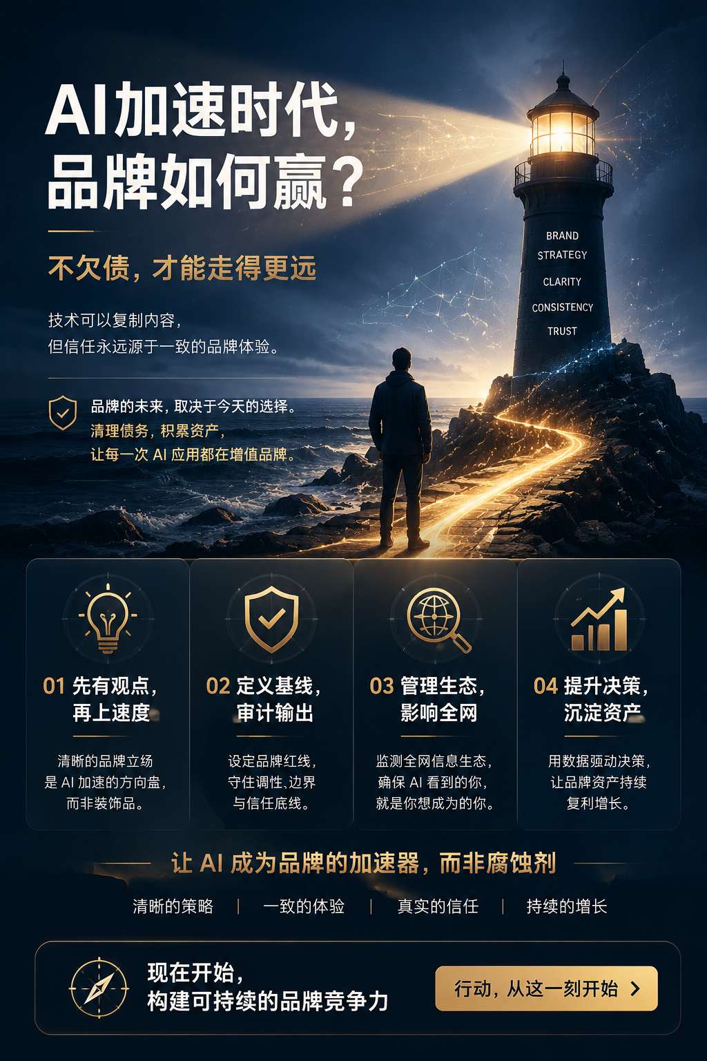 内文配图