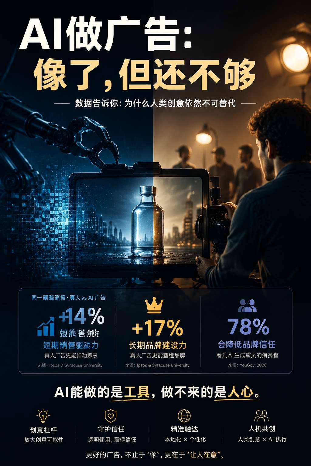 内文配图