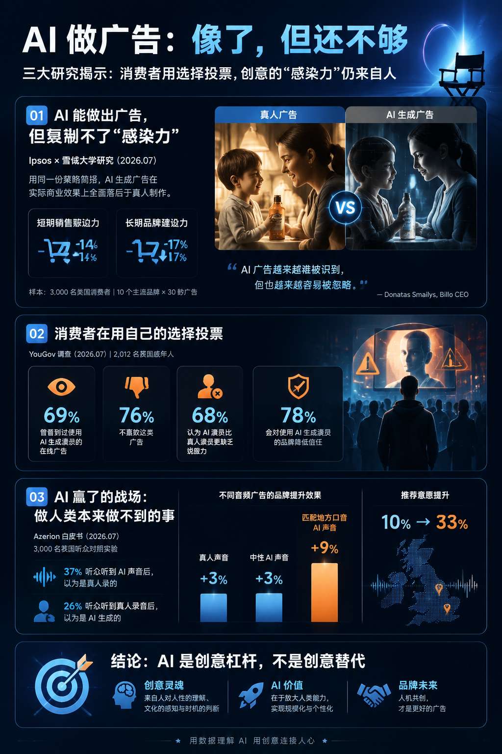 内文配图