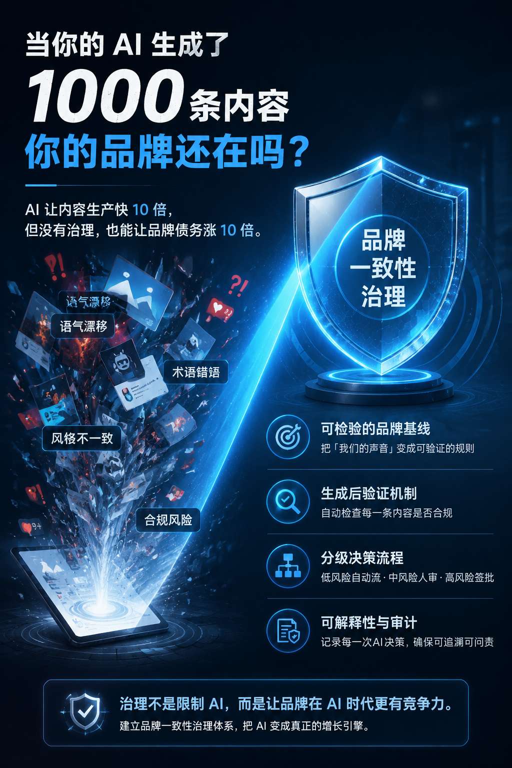 内文配图