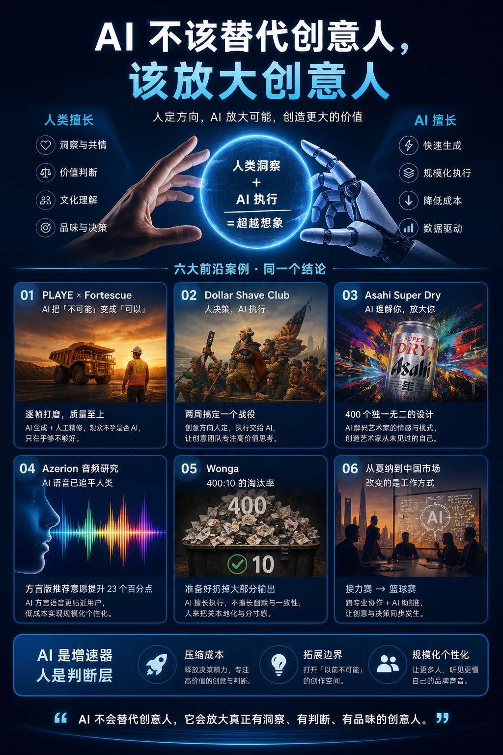 内文配图