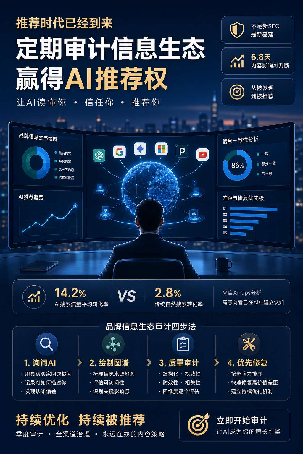 内文配图