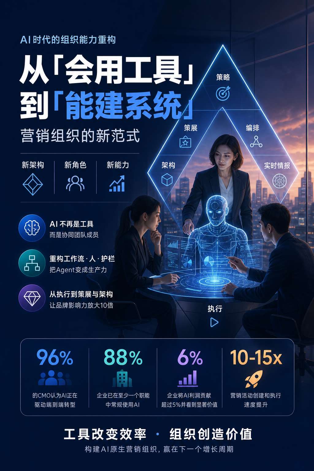 内文配图