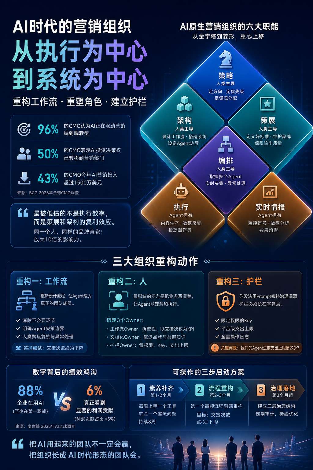 内文配图