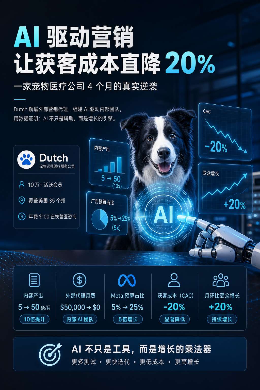 内文配图