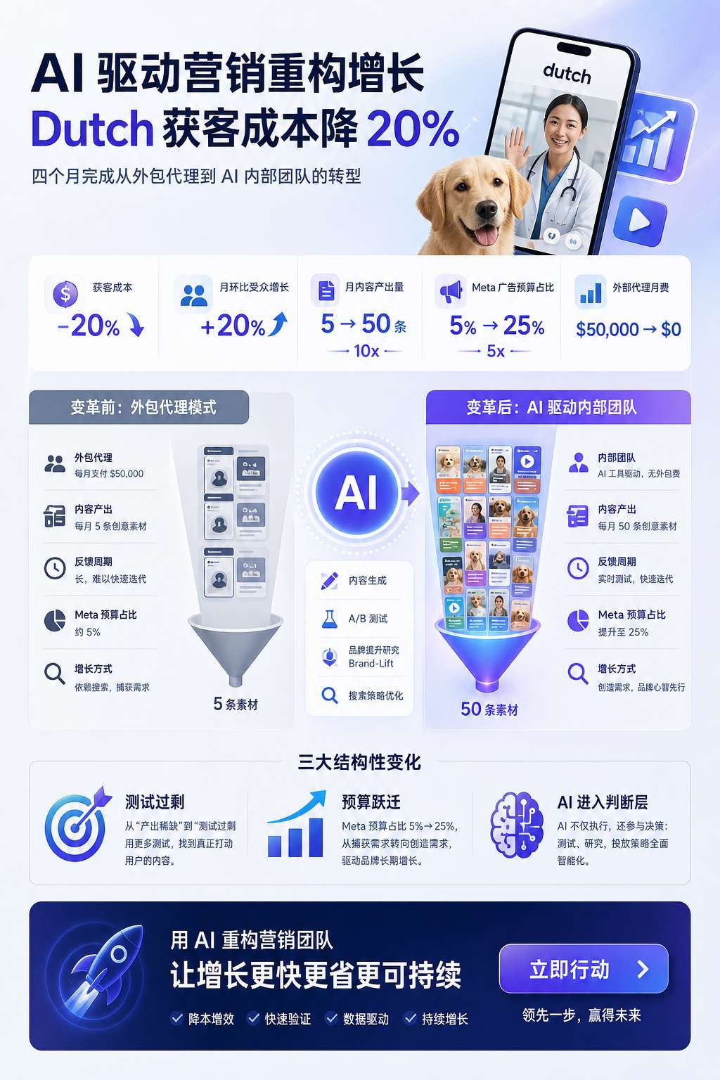 内文配图