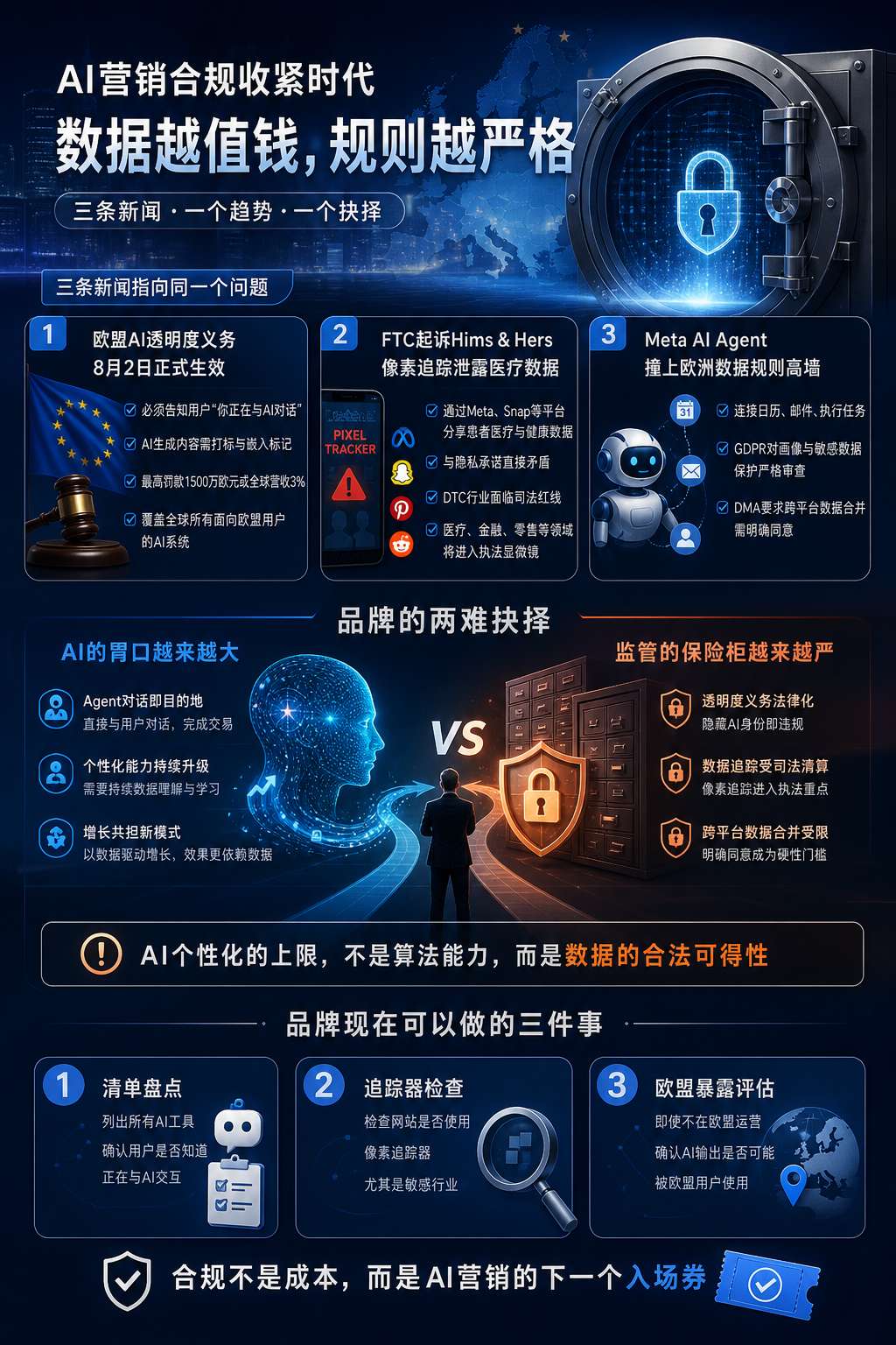 内文配图