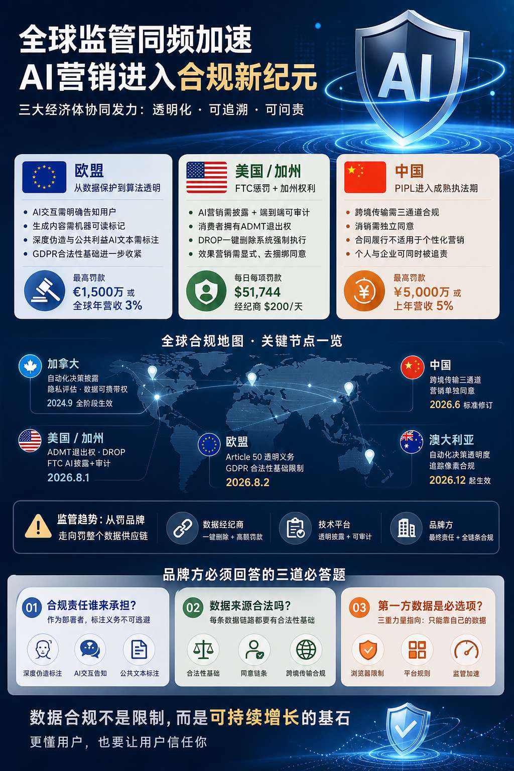 内文配图