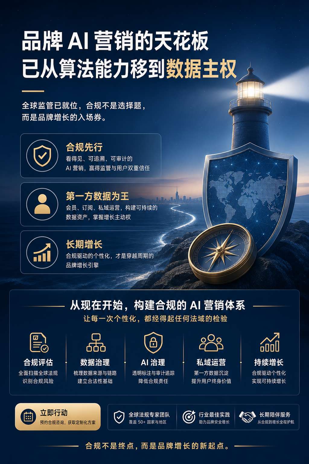 内文配图