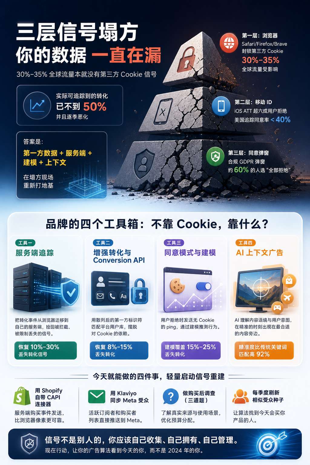 内文配图