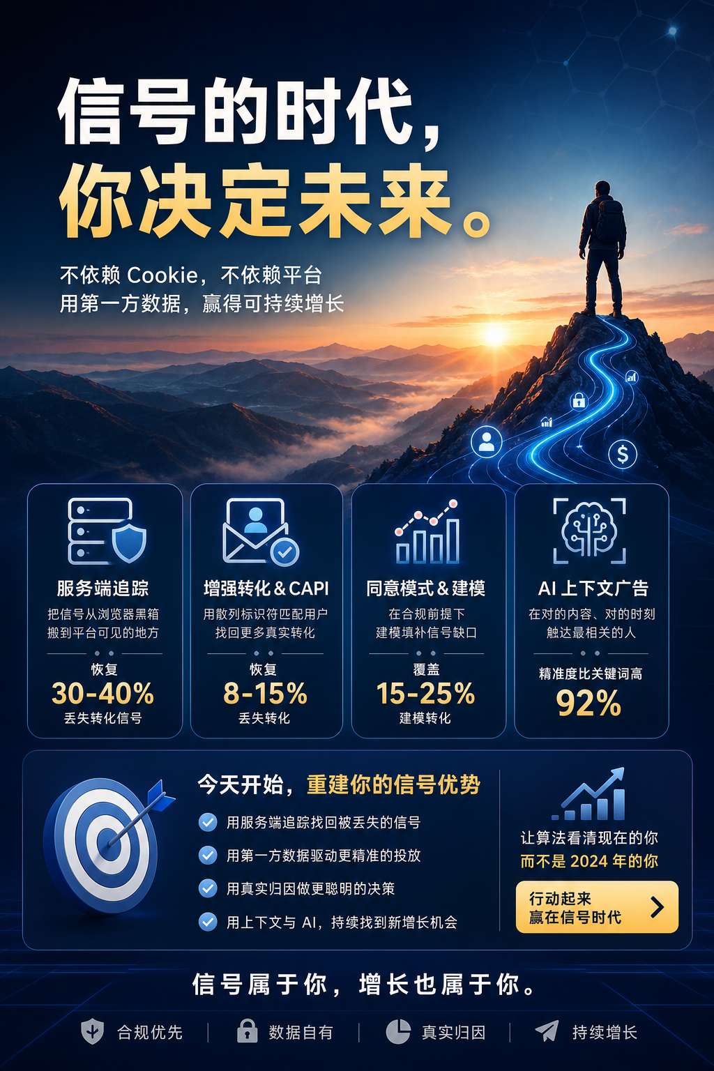内文配图
