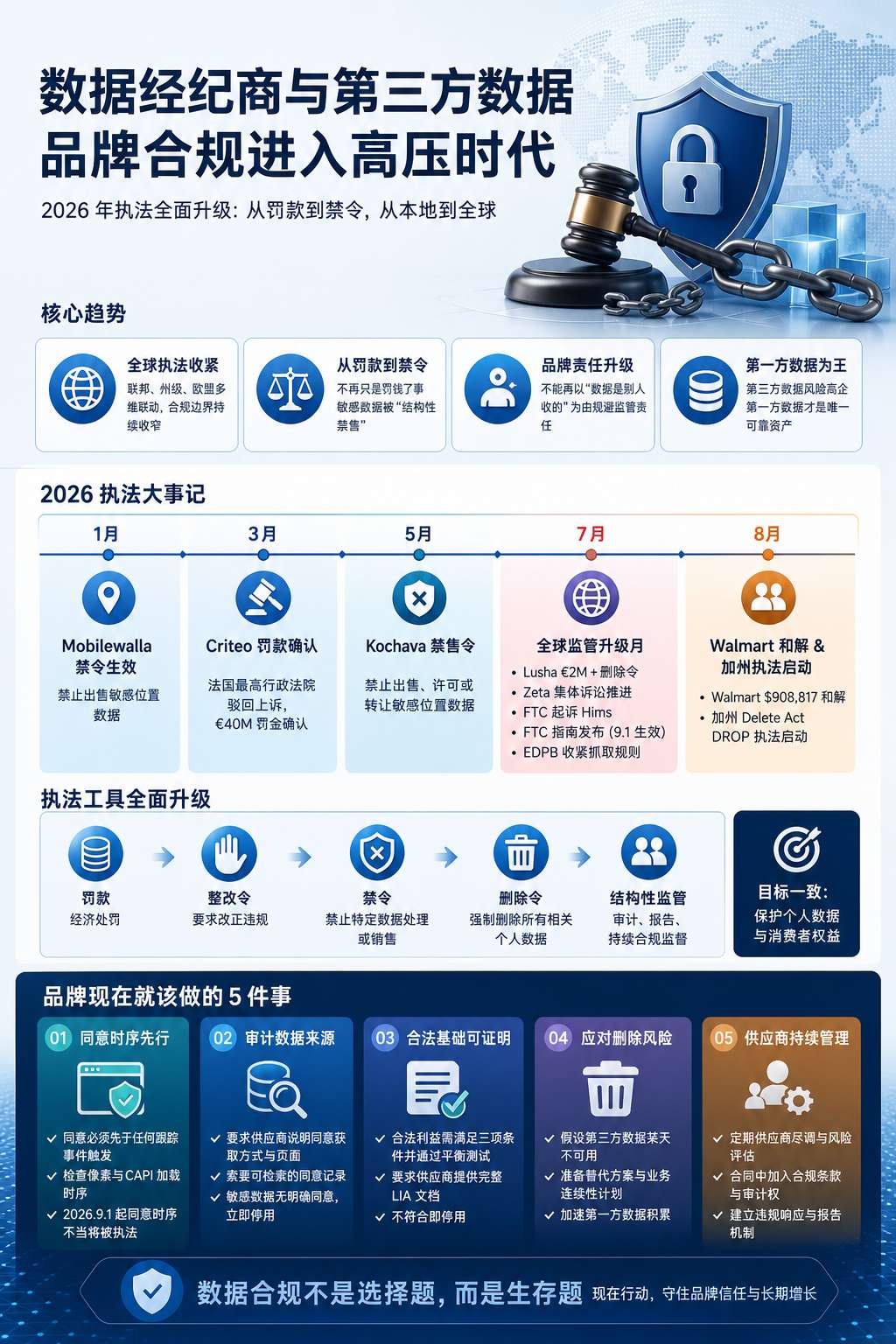 内文配图