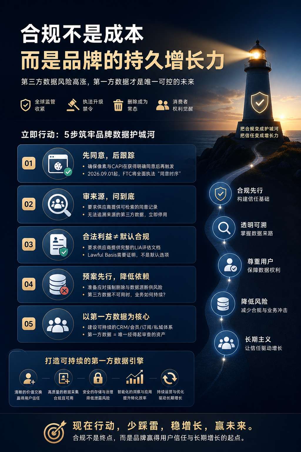 内文配图