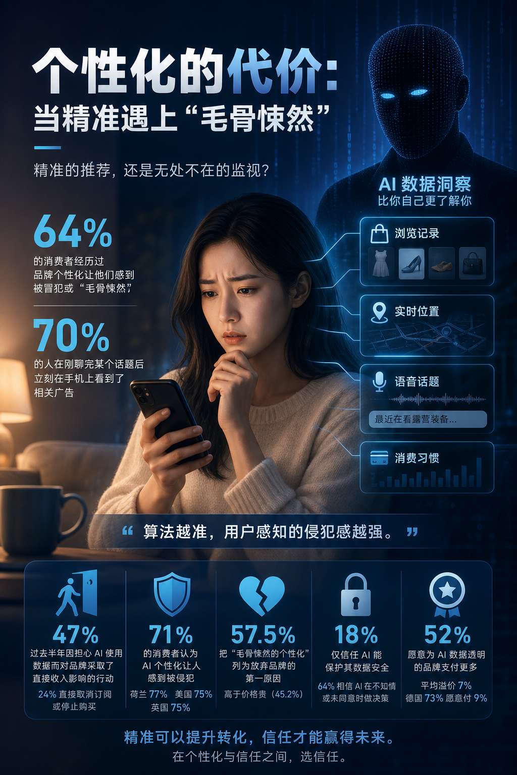 内文配图