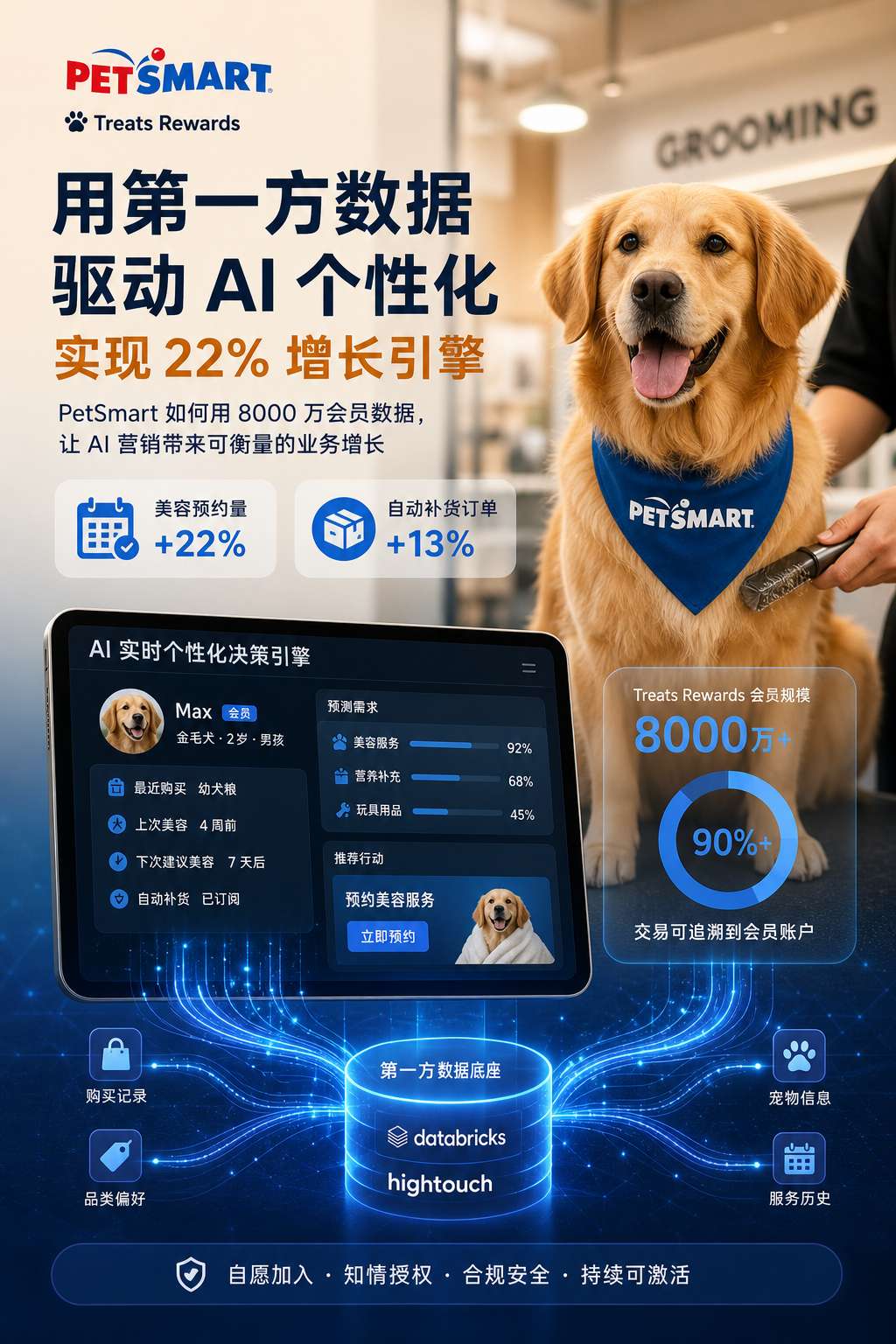 内文配图