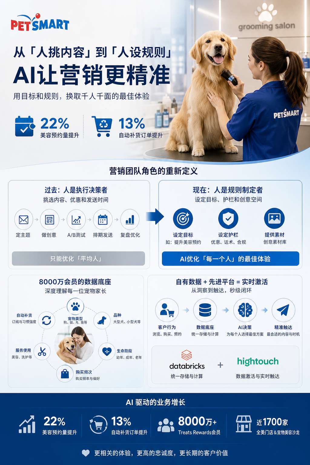 内文配图