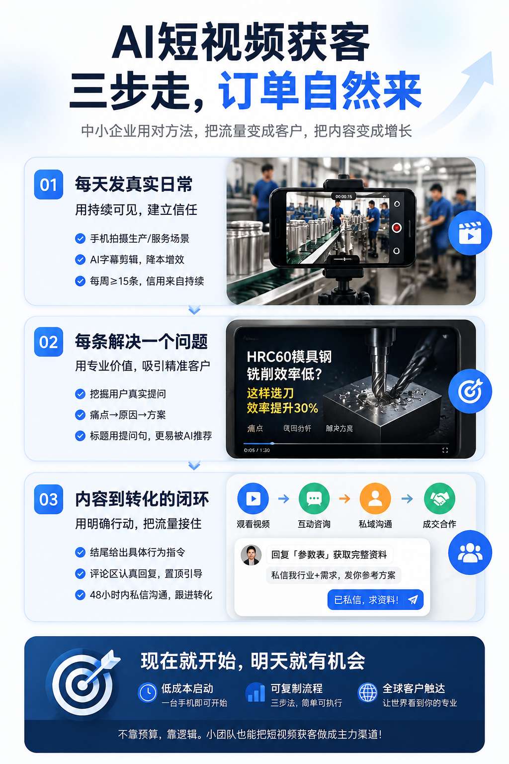 内文配图