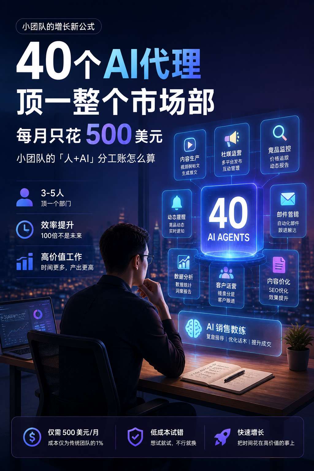 内文配图