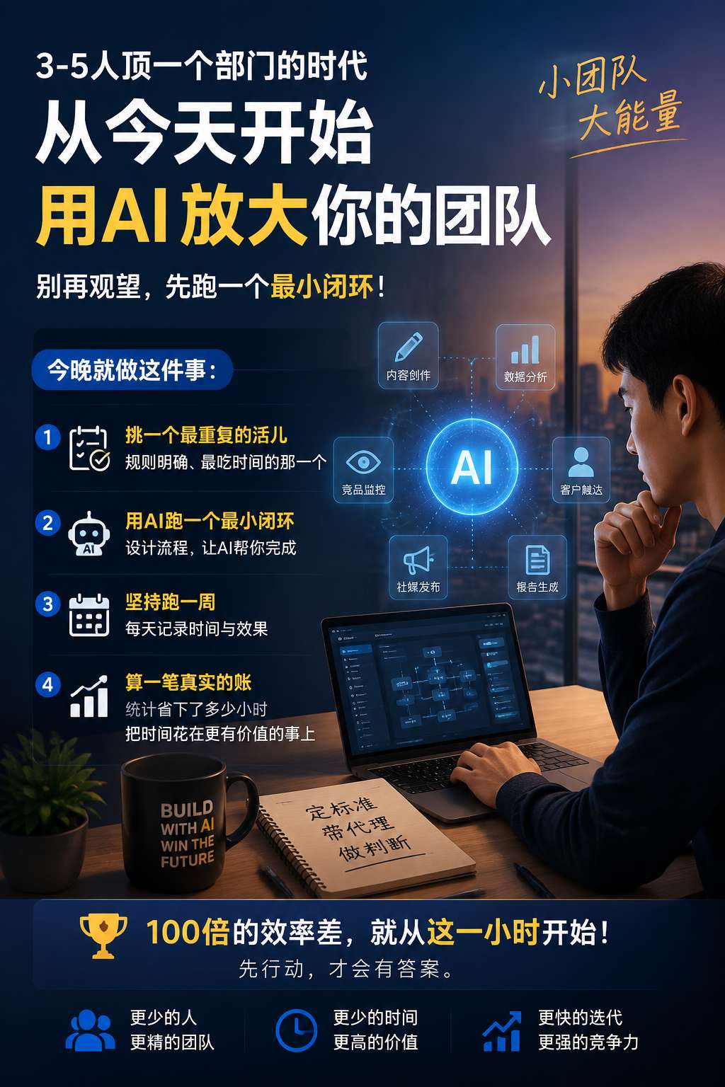 内文配图