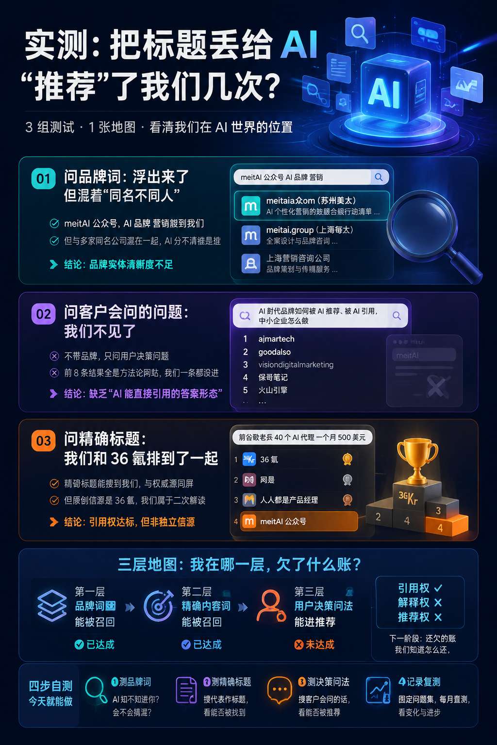 内文配图