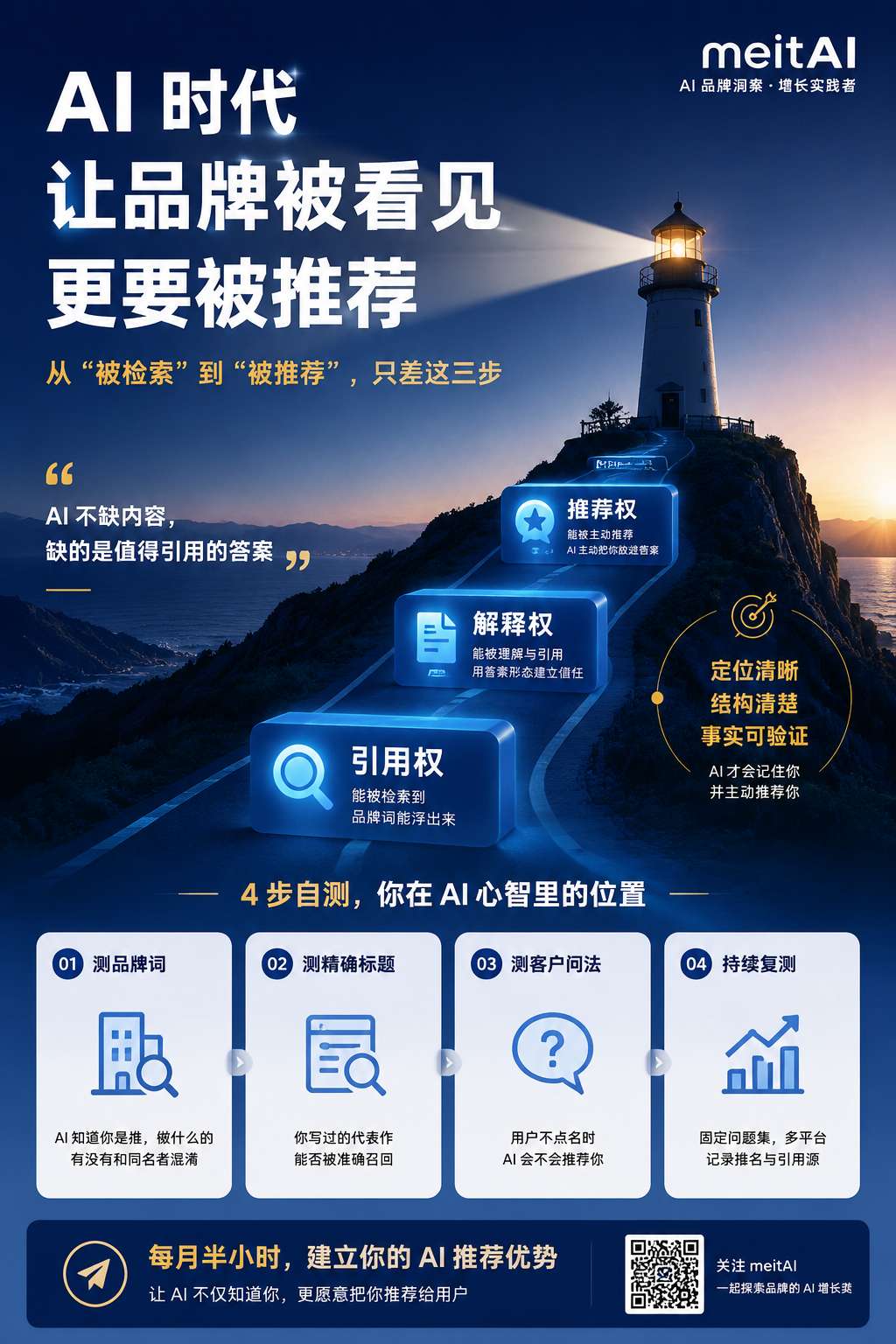 内文配图
