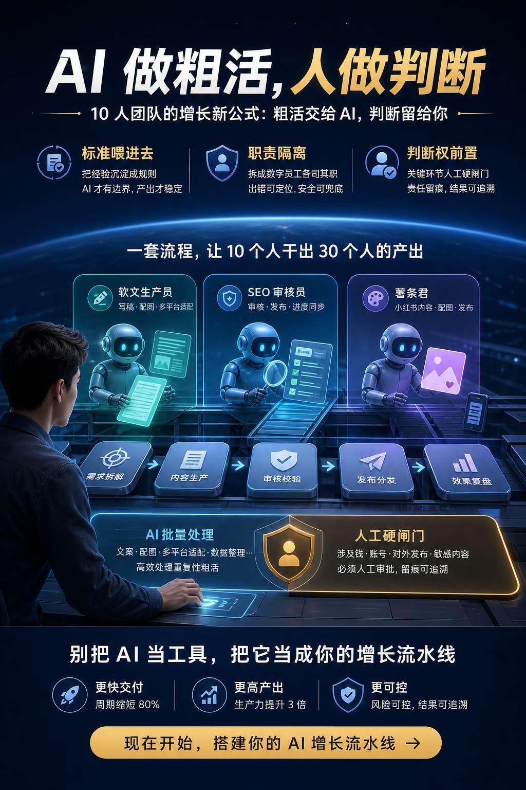 内文配图