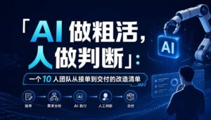 2026-08-20_AI做粗活人做判断一个10人团队从接单到交付的改造清单_封面_1jpg | 苏州美太广告设计公司