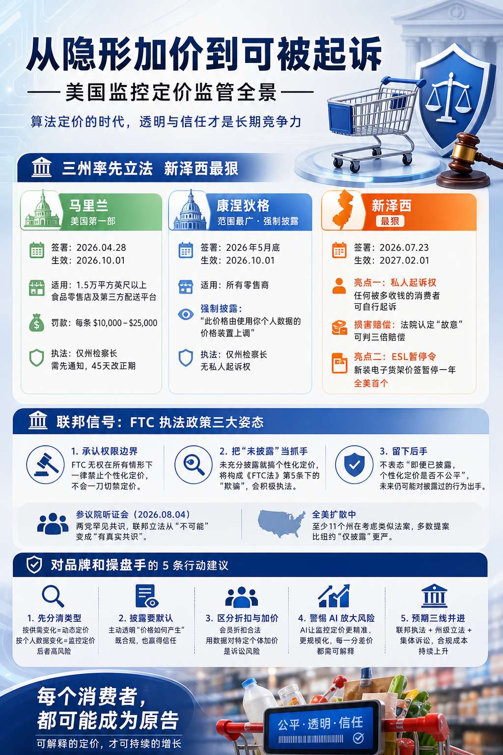 内文配图
