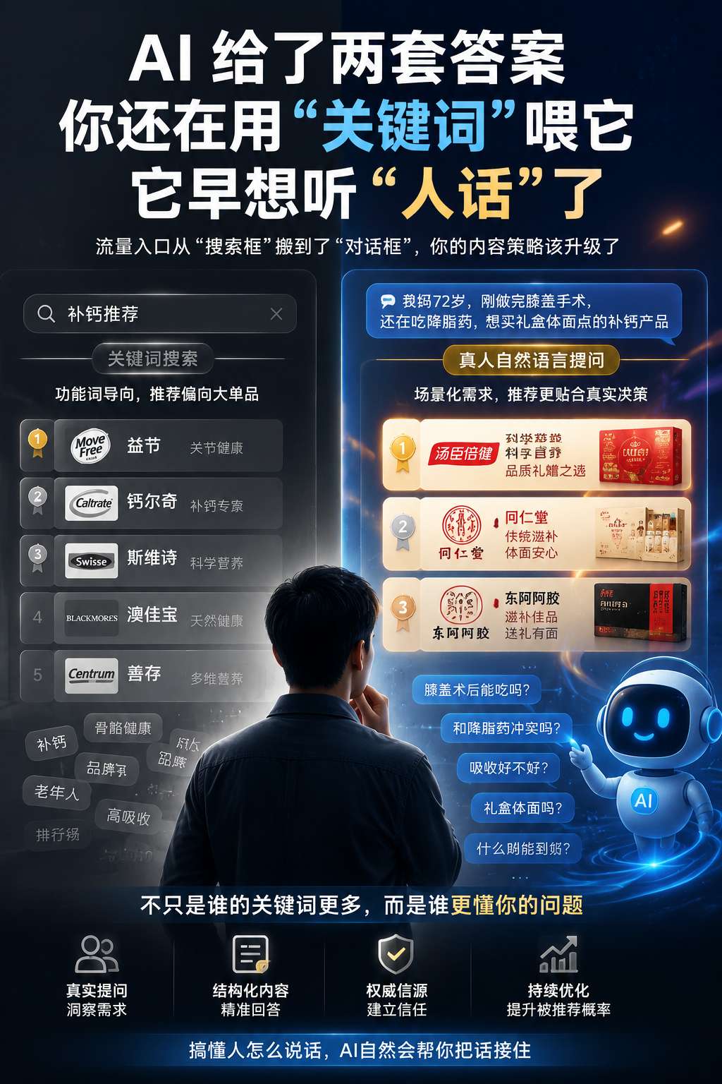 内文配图