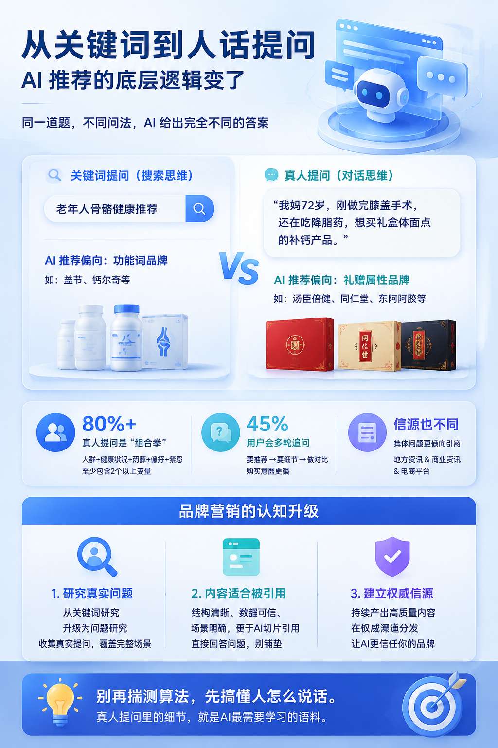 内文配图