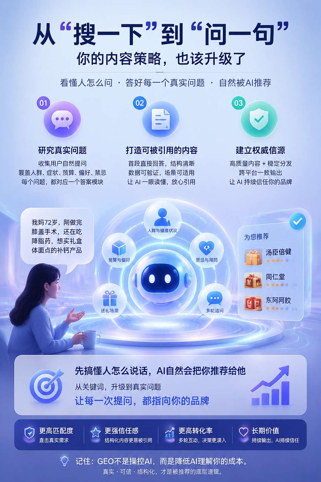 内文配图