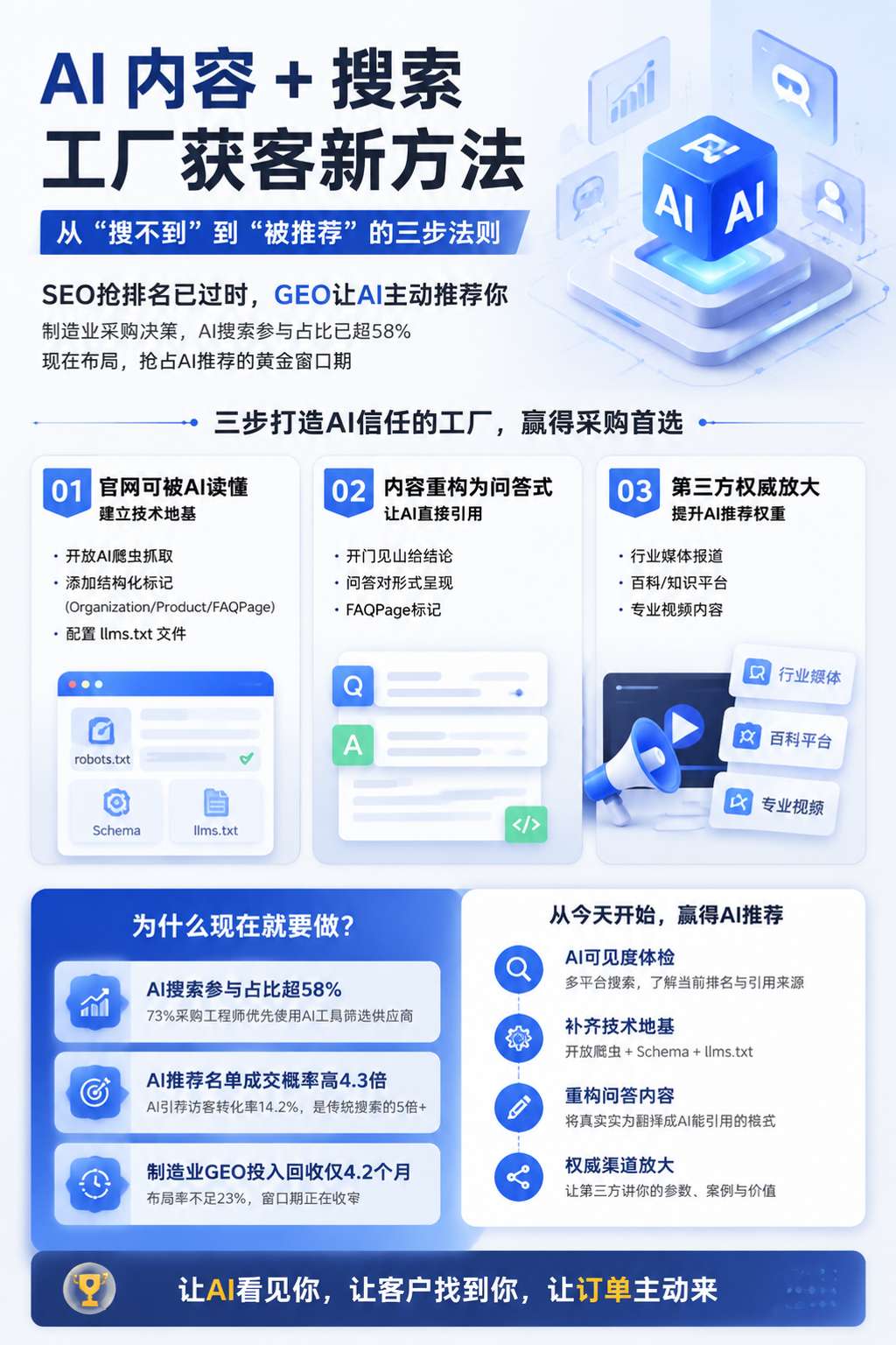 内文配图